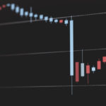 トレードというのは、ほとんどの人が破綻する